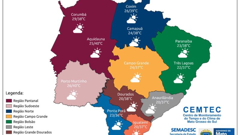 MS começa a semana com altas temperaturas e tempo seco, mas avanço de frente fria pode provocar chuvas