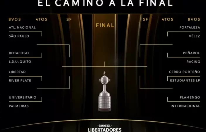 Definidos os Confrontos das Oitavas de Final da Libertadores 2025