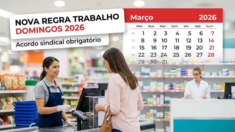 Nova regra exige acordo coletivo para abertura do comércio em feriados a partir de março